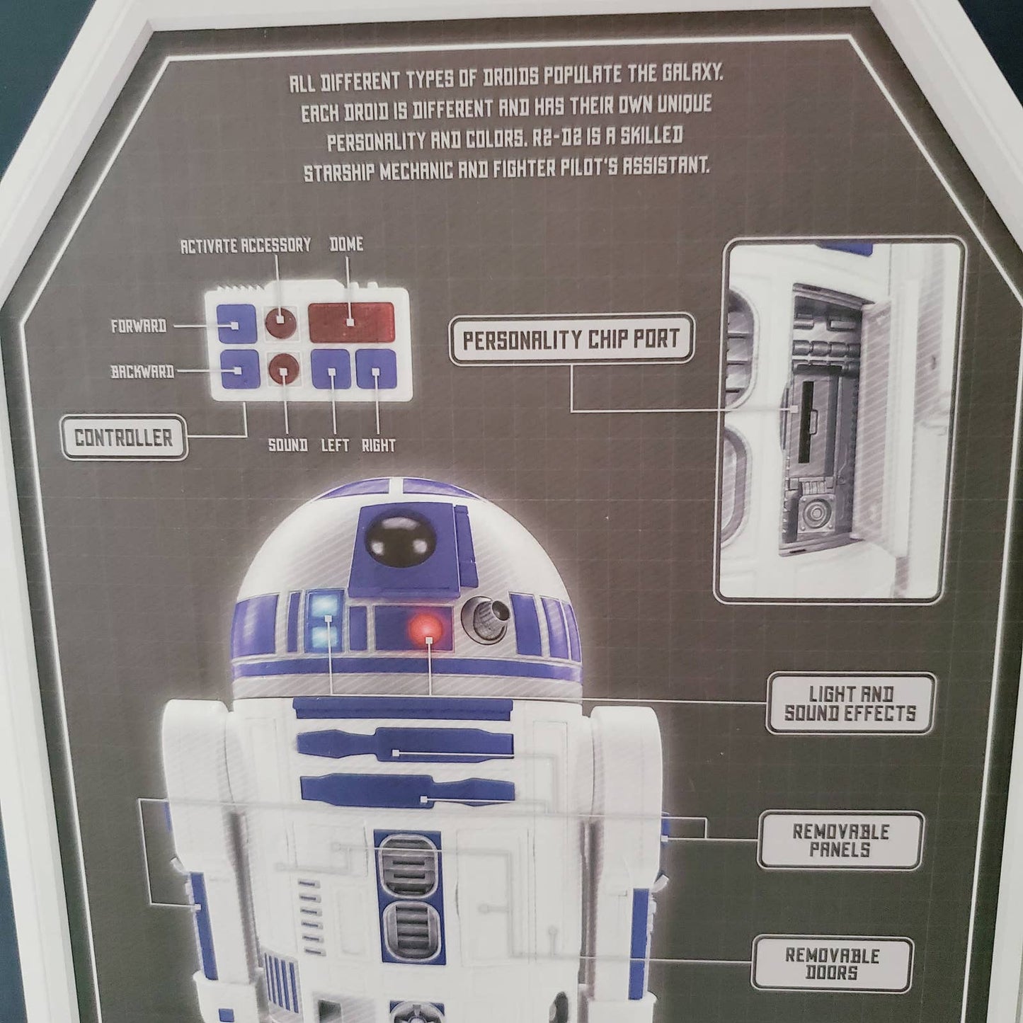 Disney Star Wars Galaxy's Edge R2-D2 Interactive Remote Control Droid - NIB & NWT
